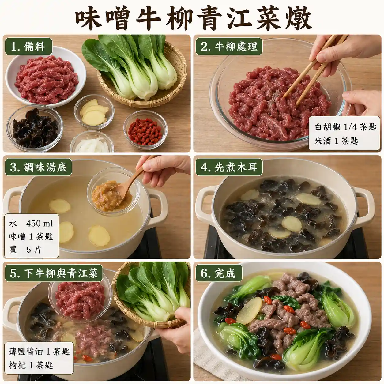 食譜教學圖
