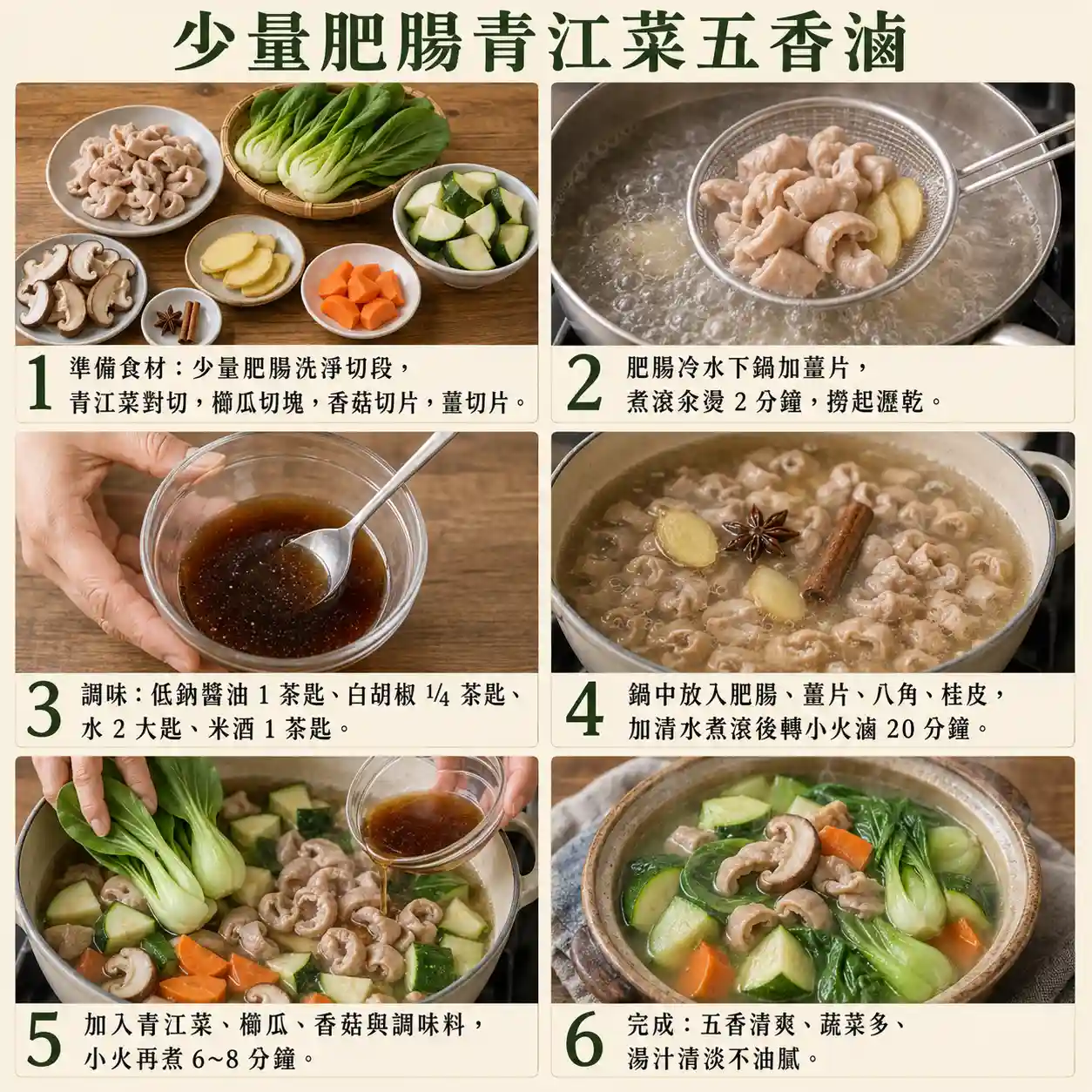 食譜教學圖