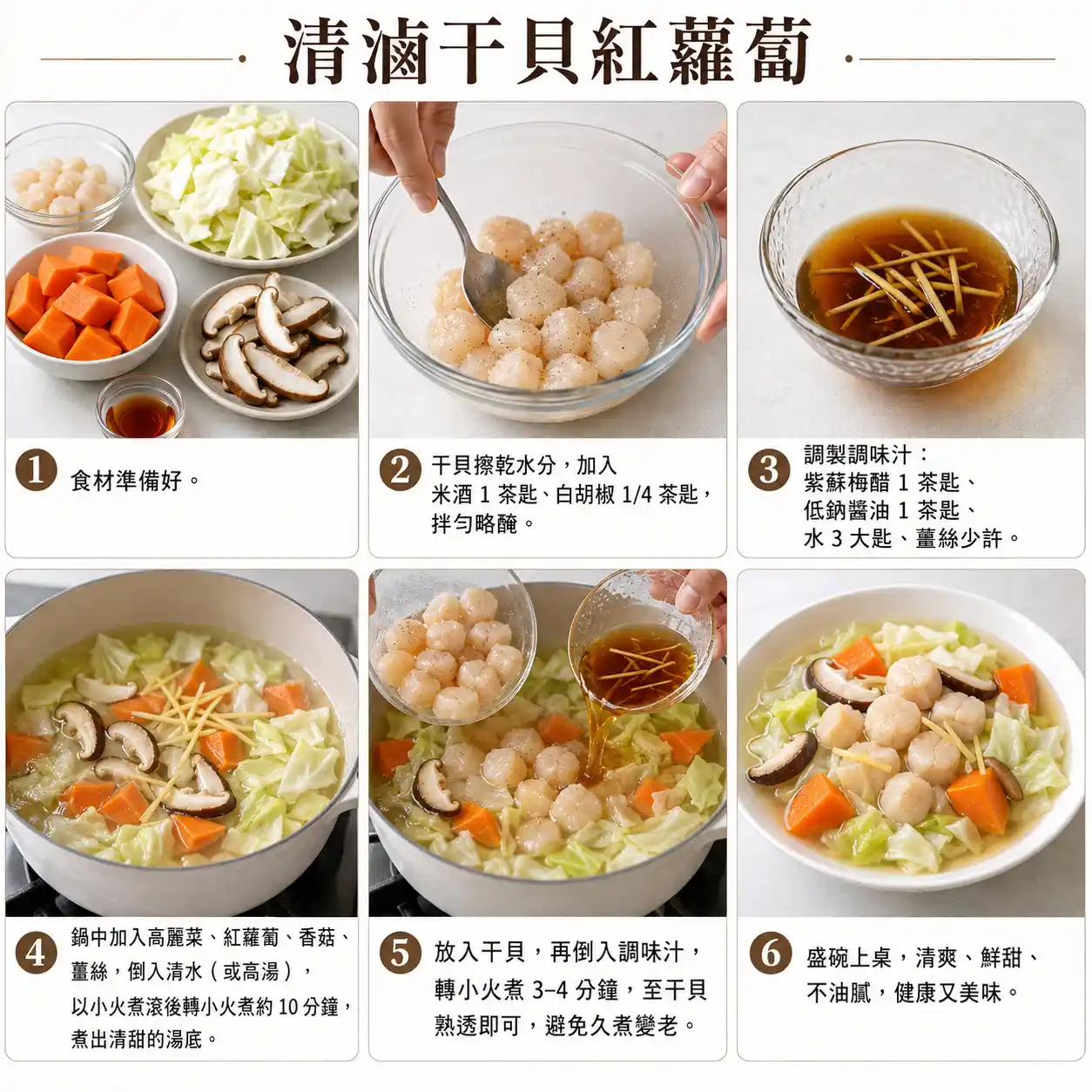 食譜教學圖