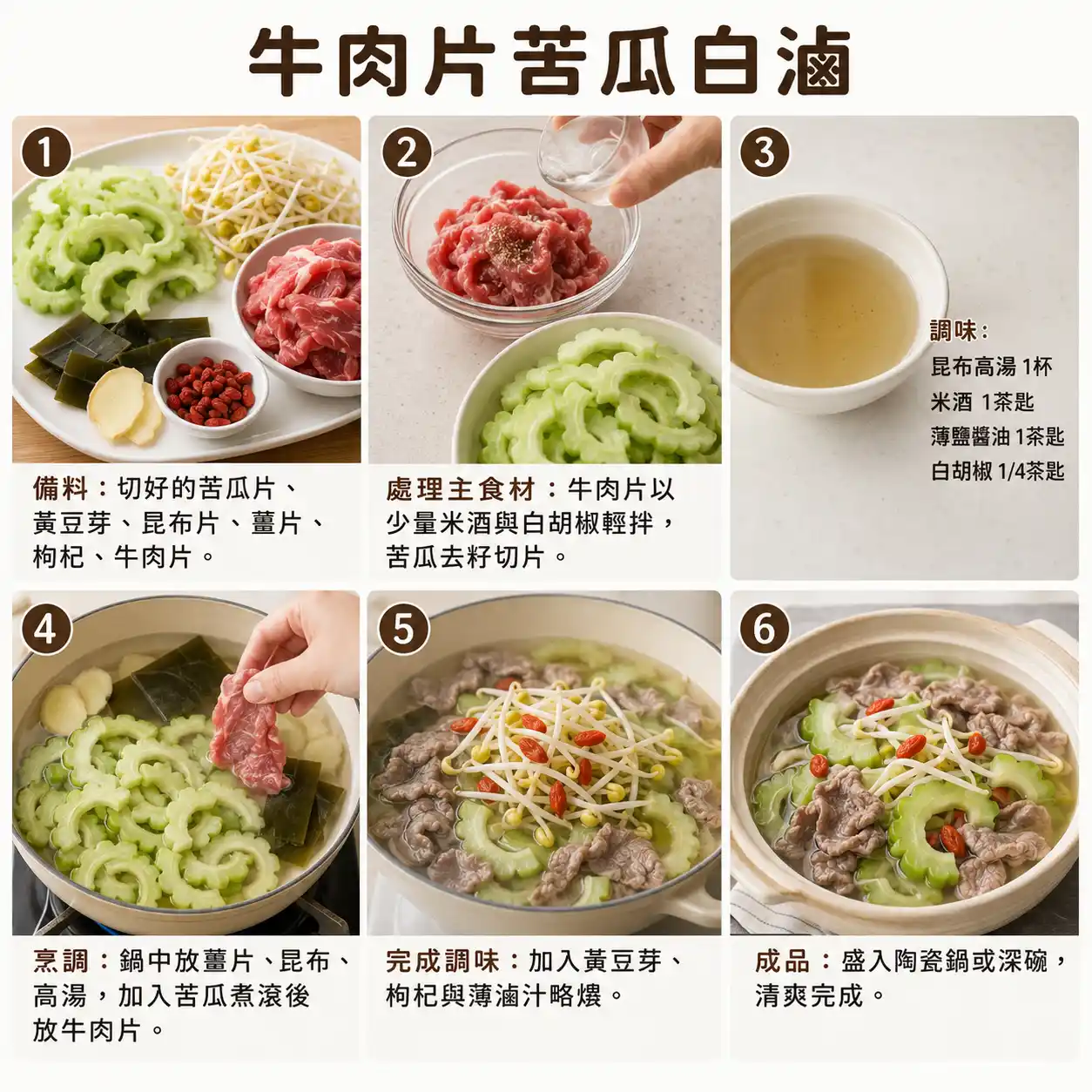 食譜教學圖