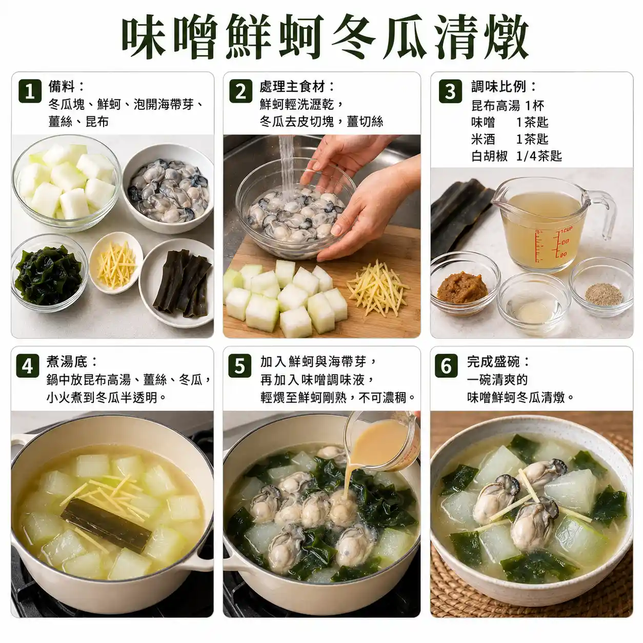 食譜教學圖