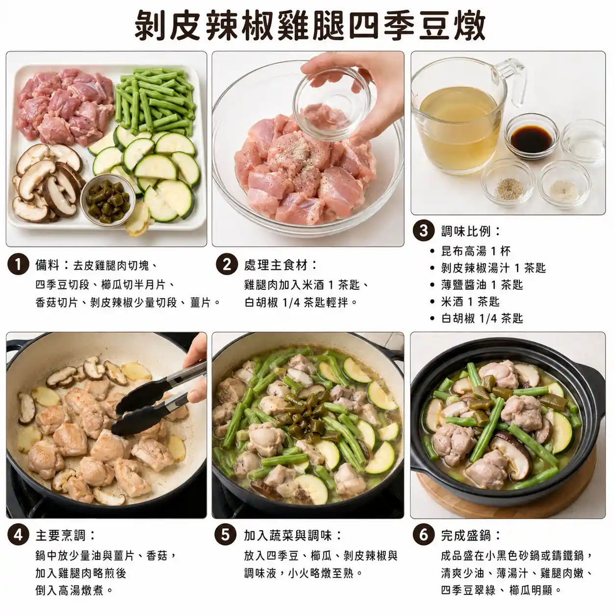 食譜教學圖