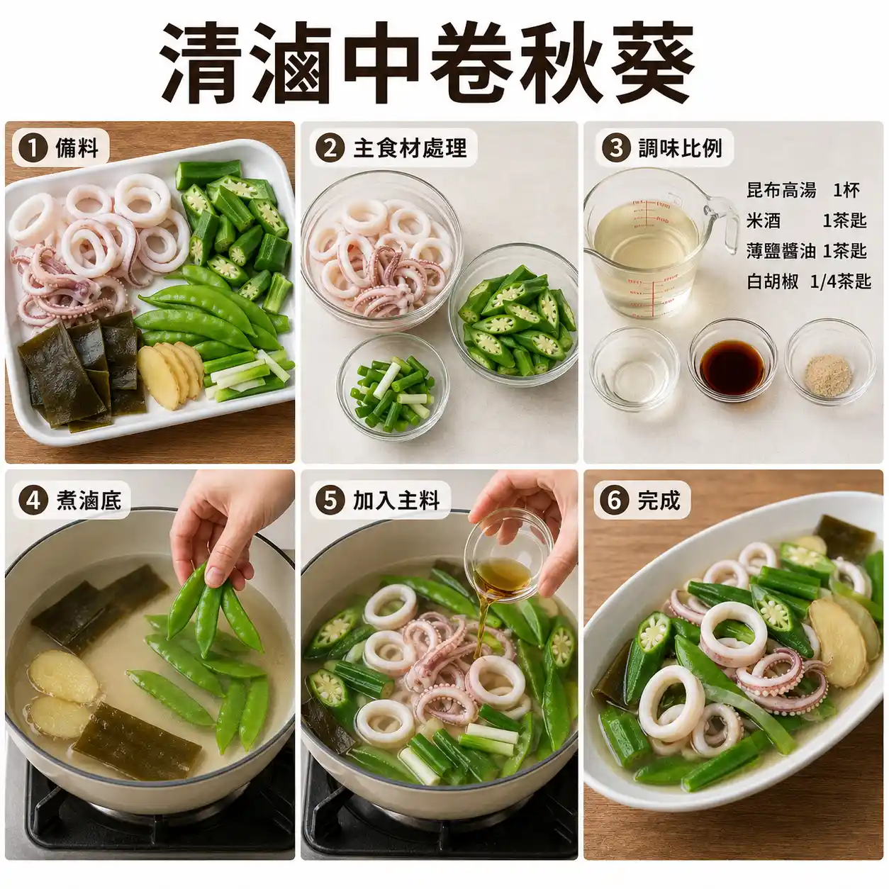 食譜教學圖