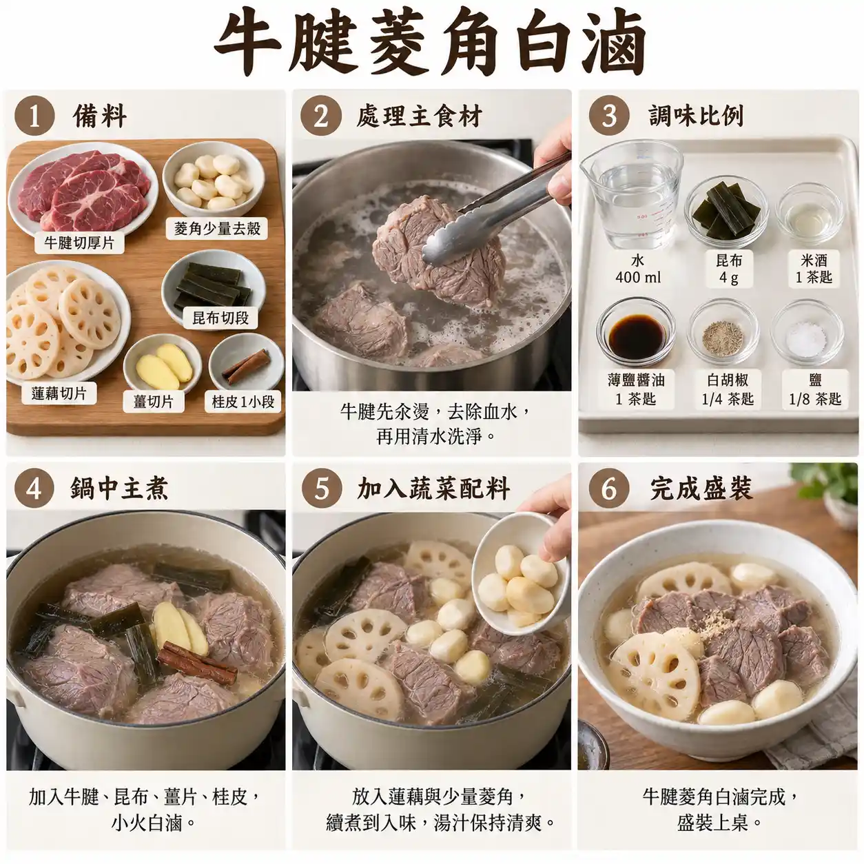 食譜教學圖