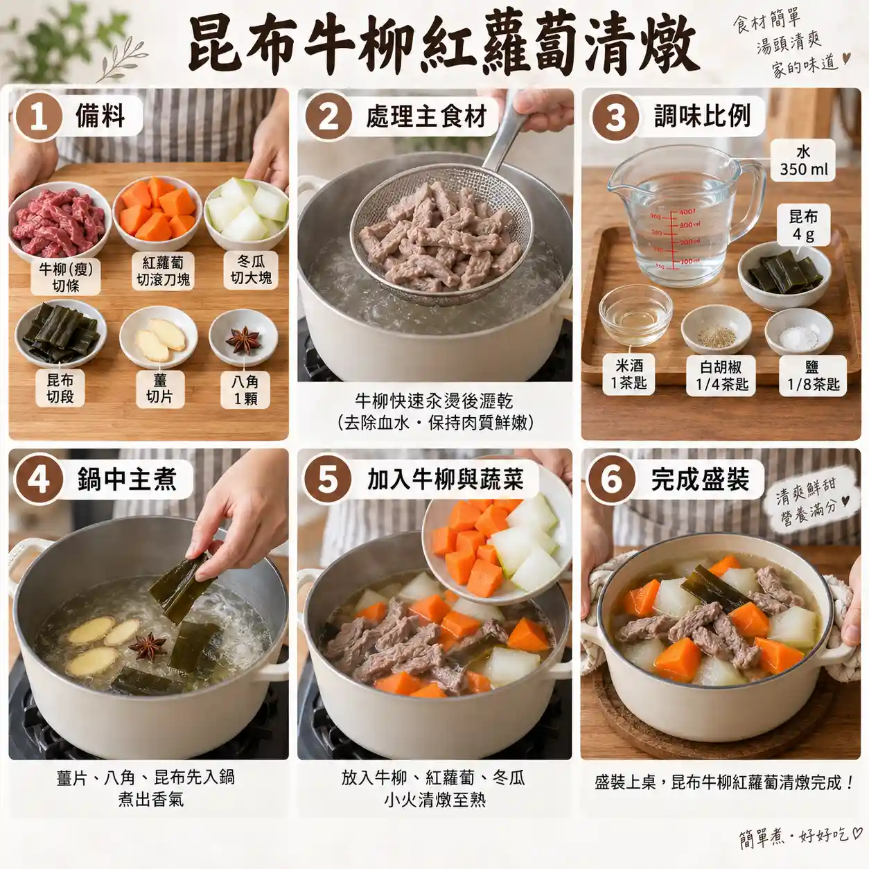 食譜教學圖
