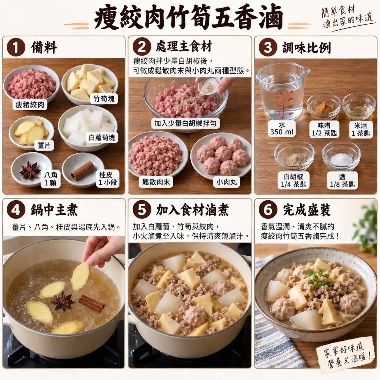 食譜教學圖
