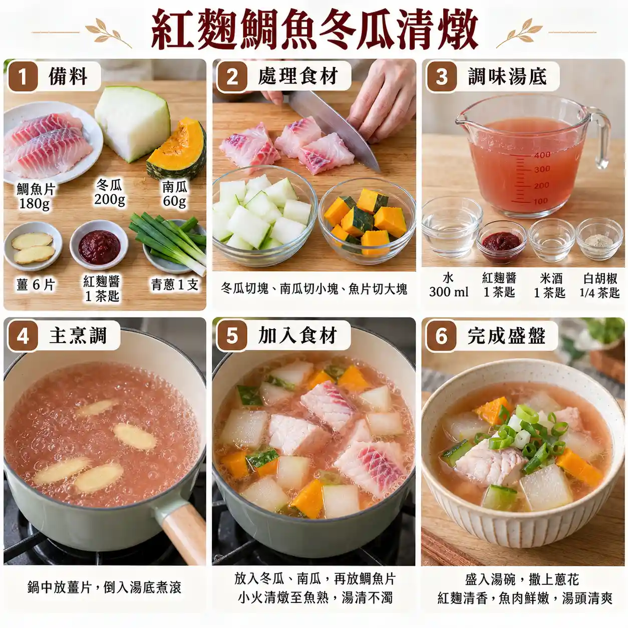 食譜教學圖