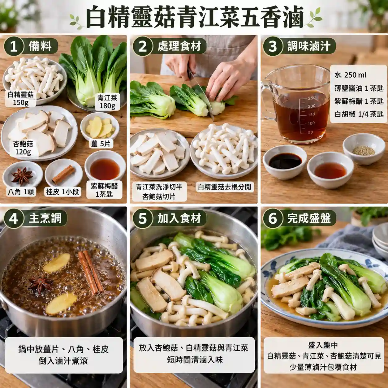 食譜教學圖