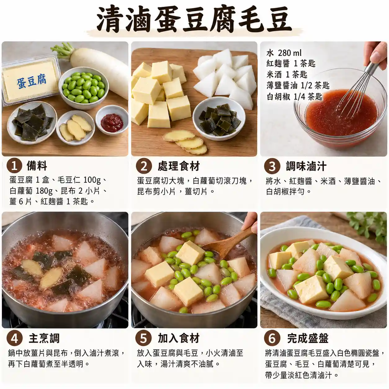 食譜教學圖