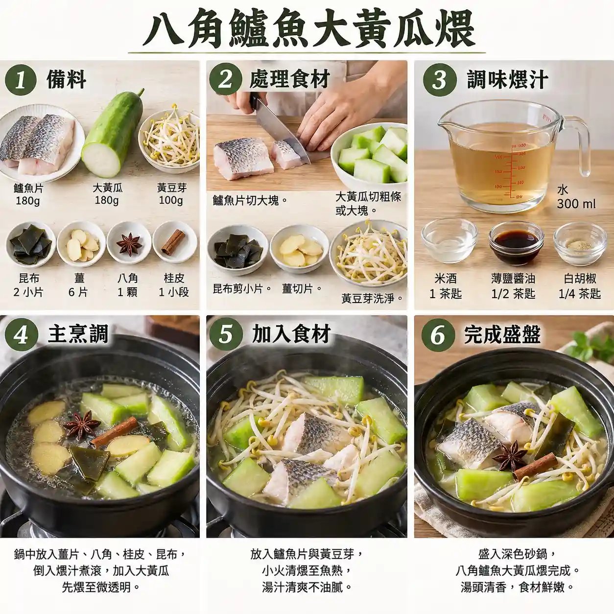 食譜教學圖