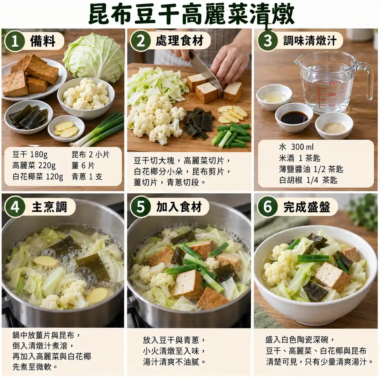 食譜教學圖