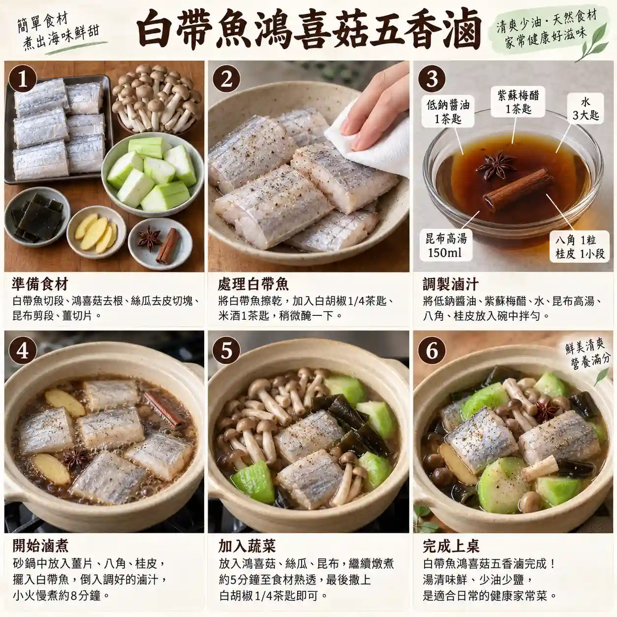 食譜教學圖