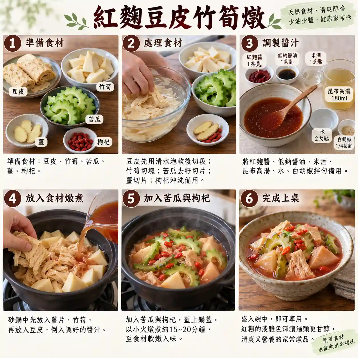 食譜教學圖