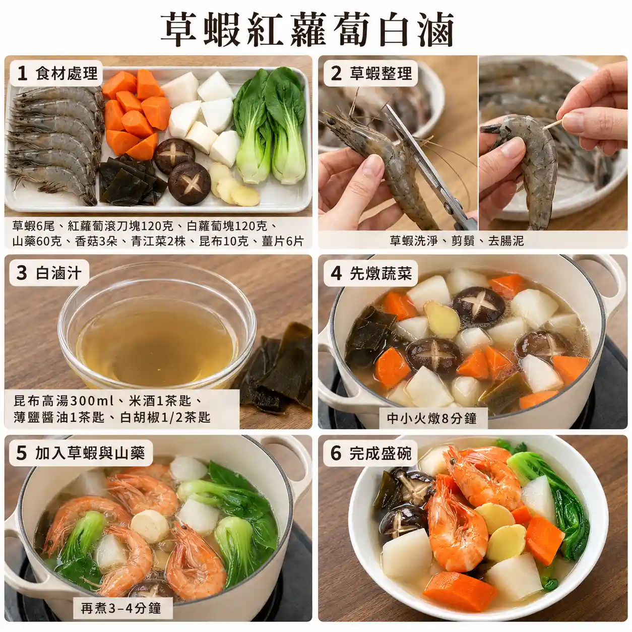 食譜教學圖
