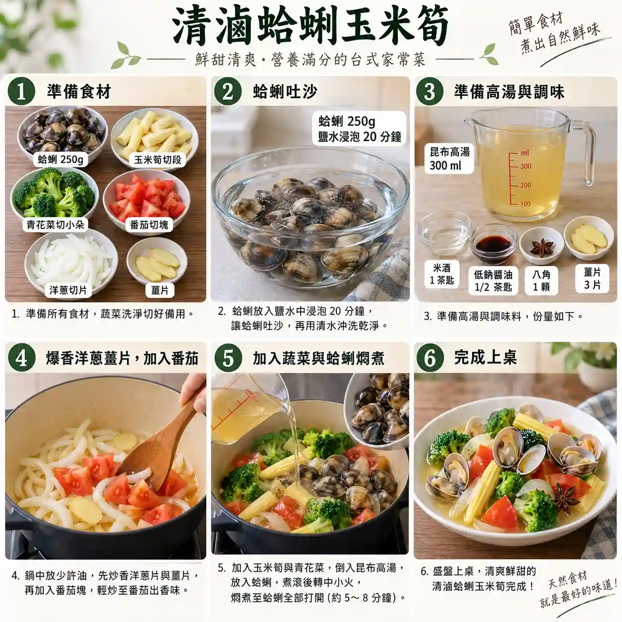 食譜教學圖