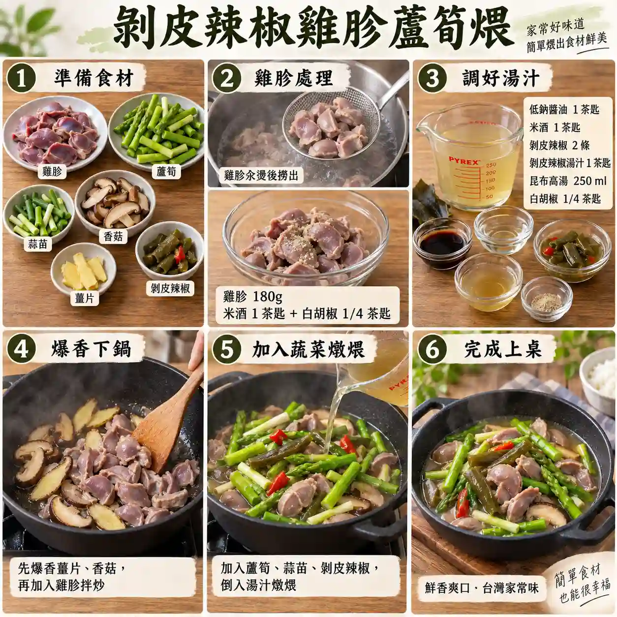 食譜教學圖