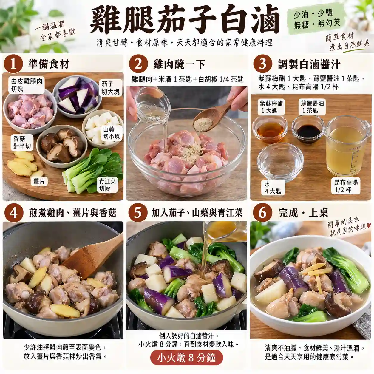 食譜教學圖