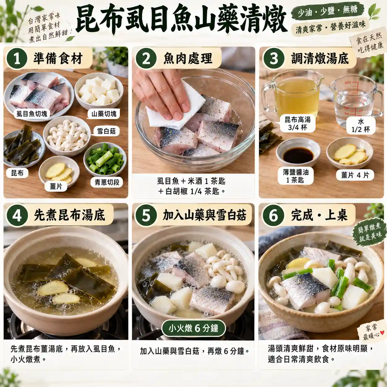 食譜教學圖
