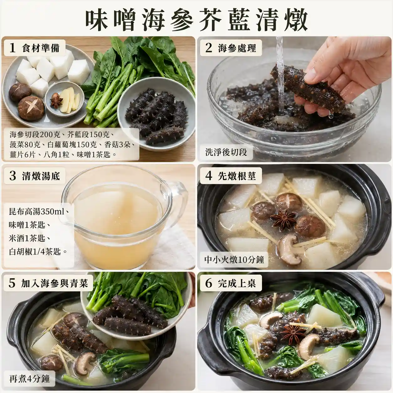 食譜教學圖