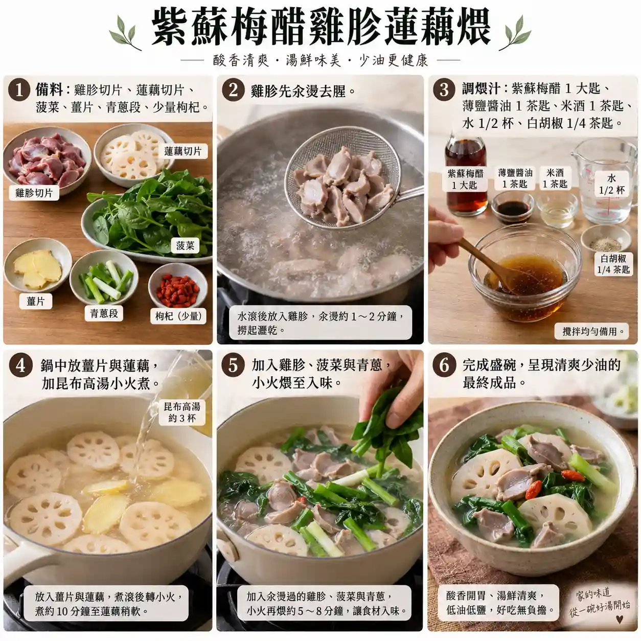 食譜教學圖