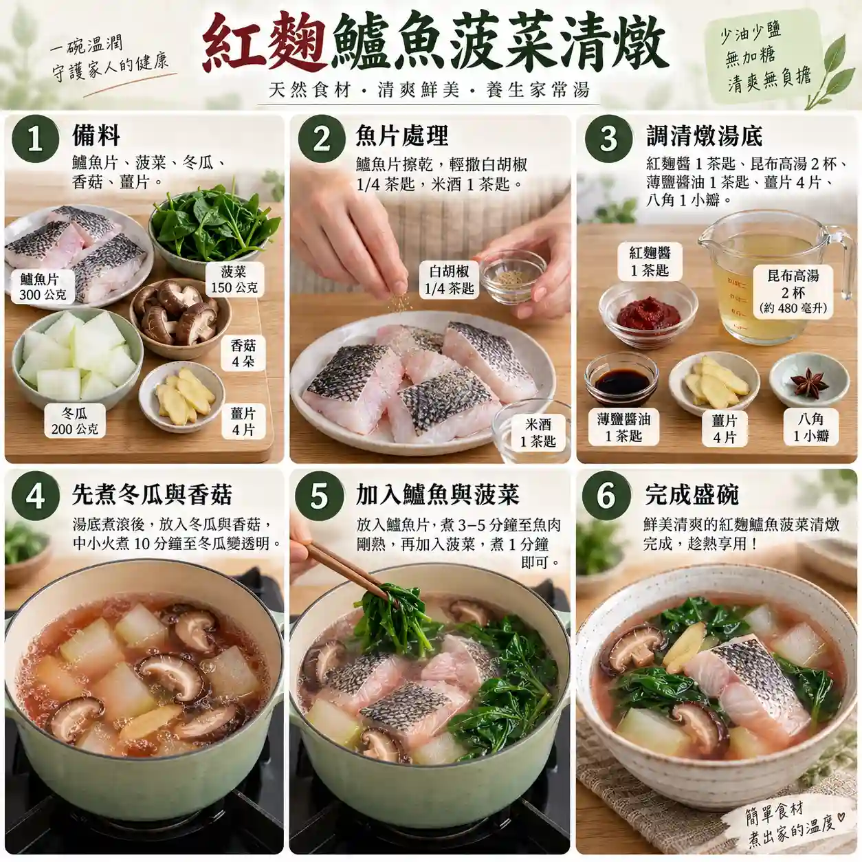 食譜教學圖