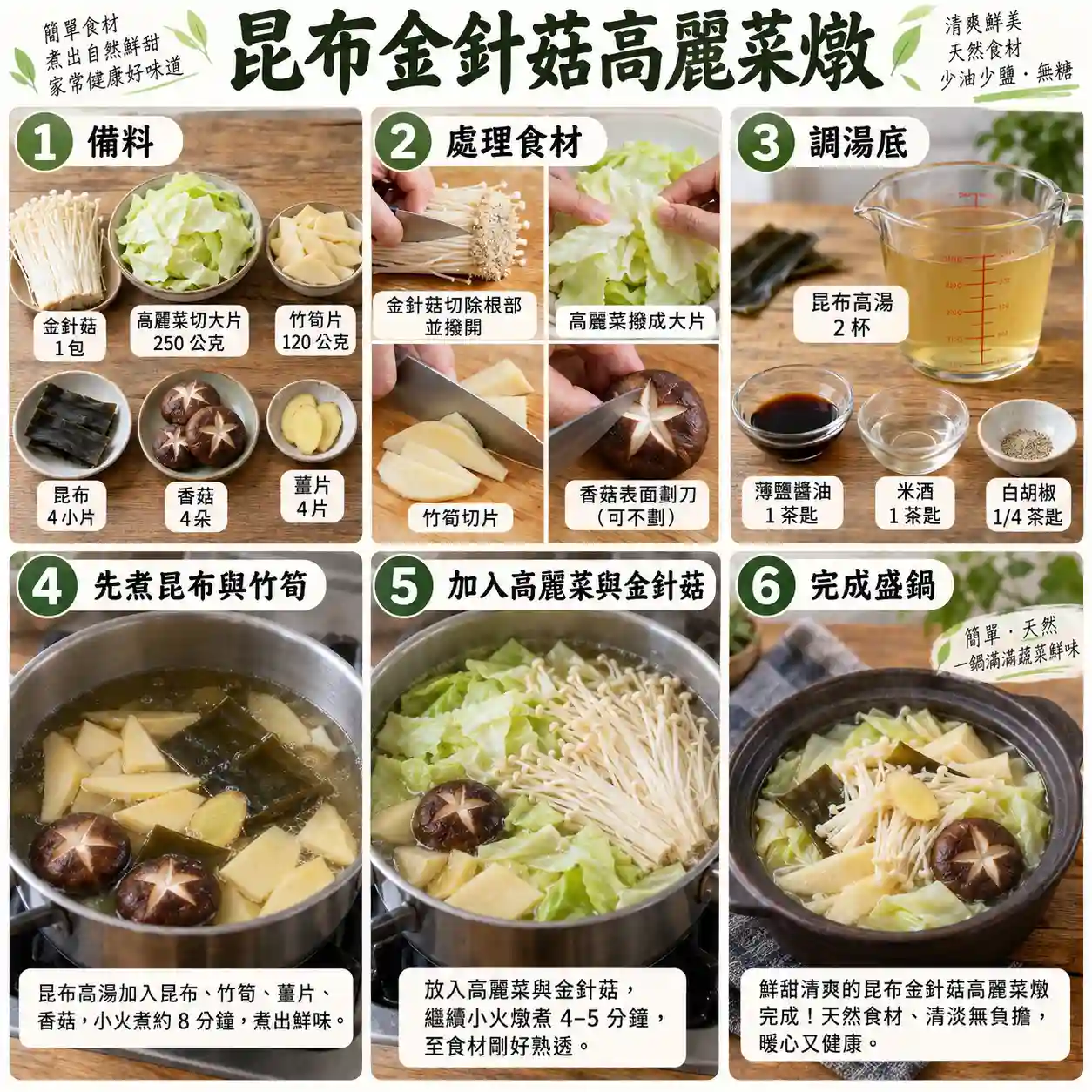 食譜教學圖