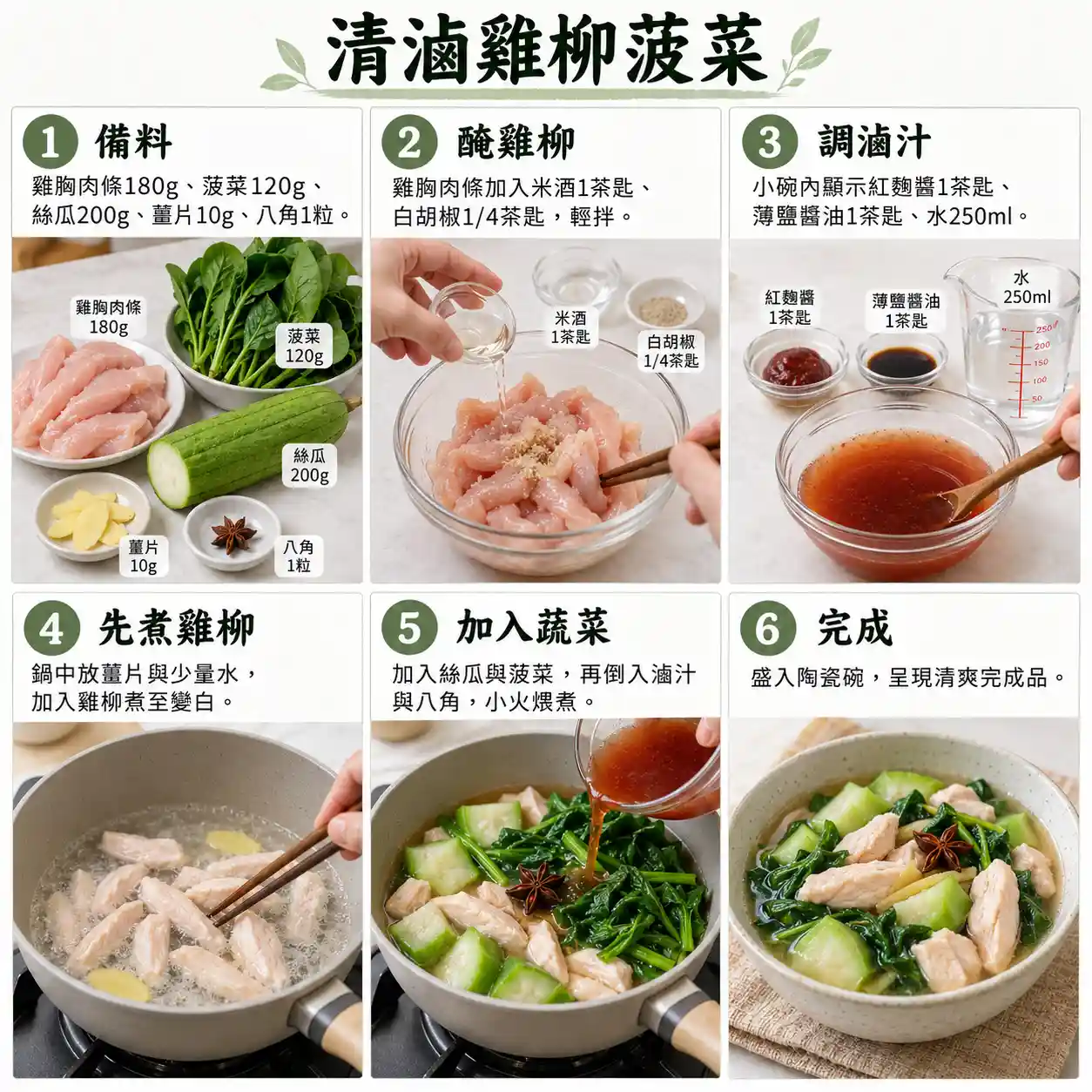 食譜教學圖