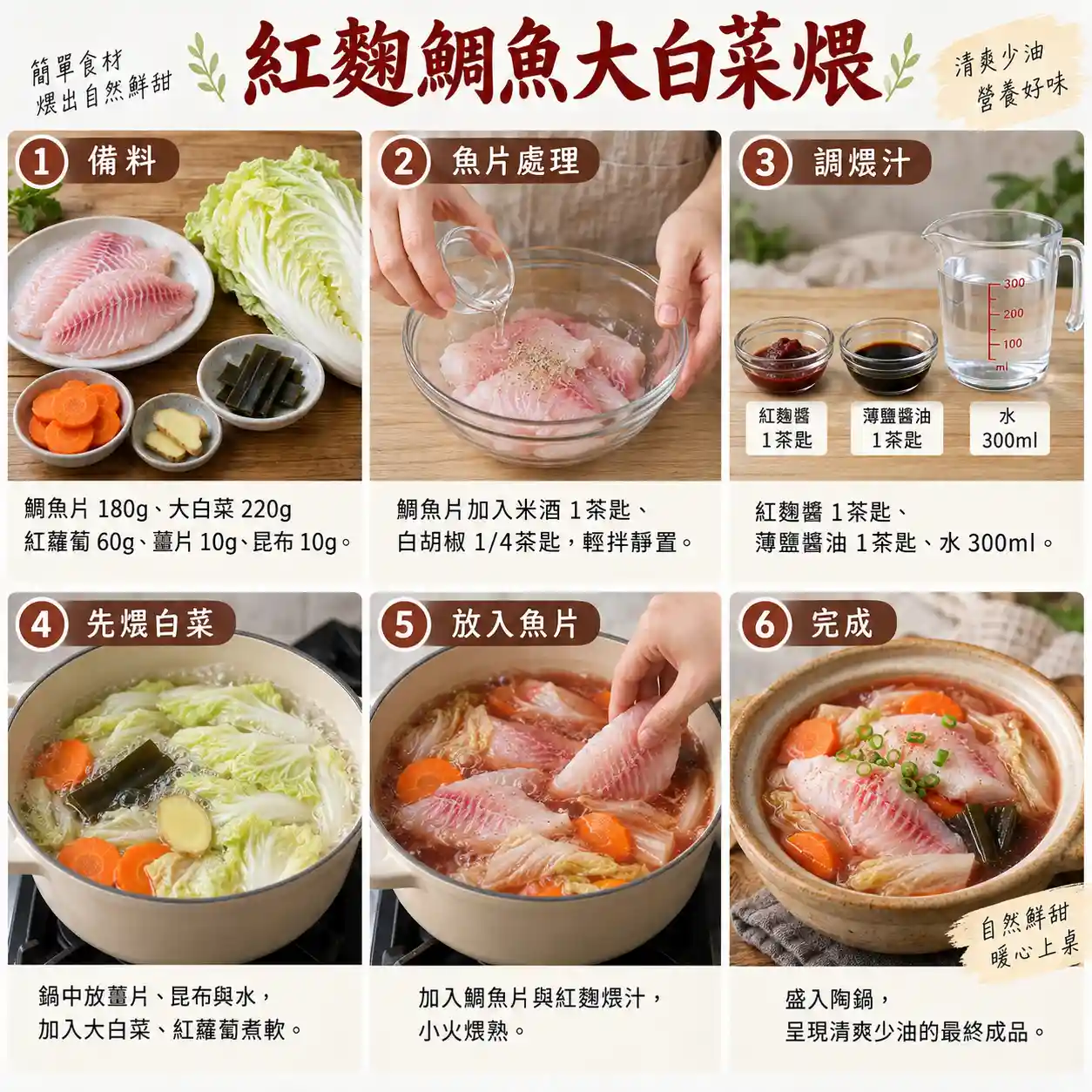 食譜教學圖