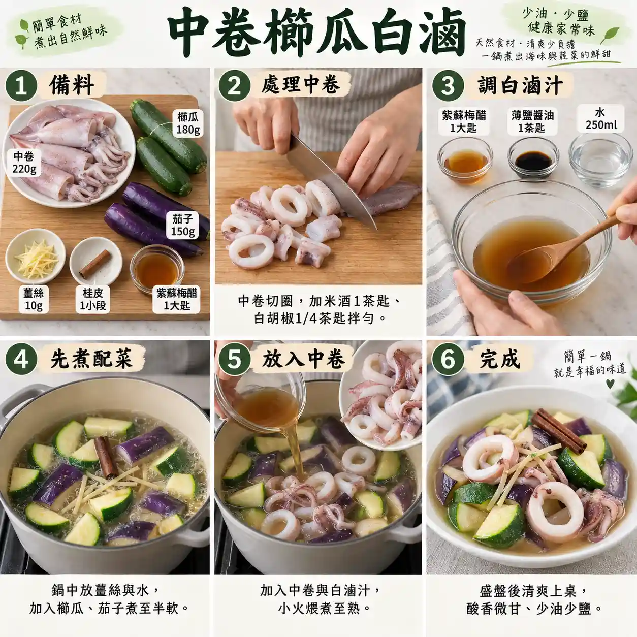 食譜教學圖