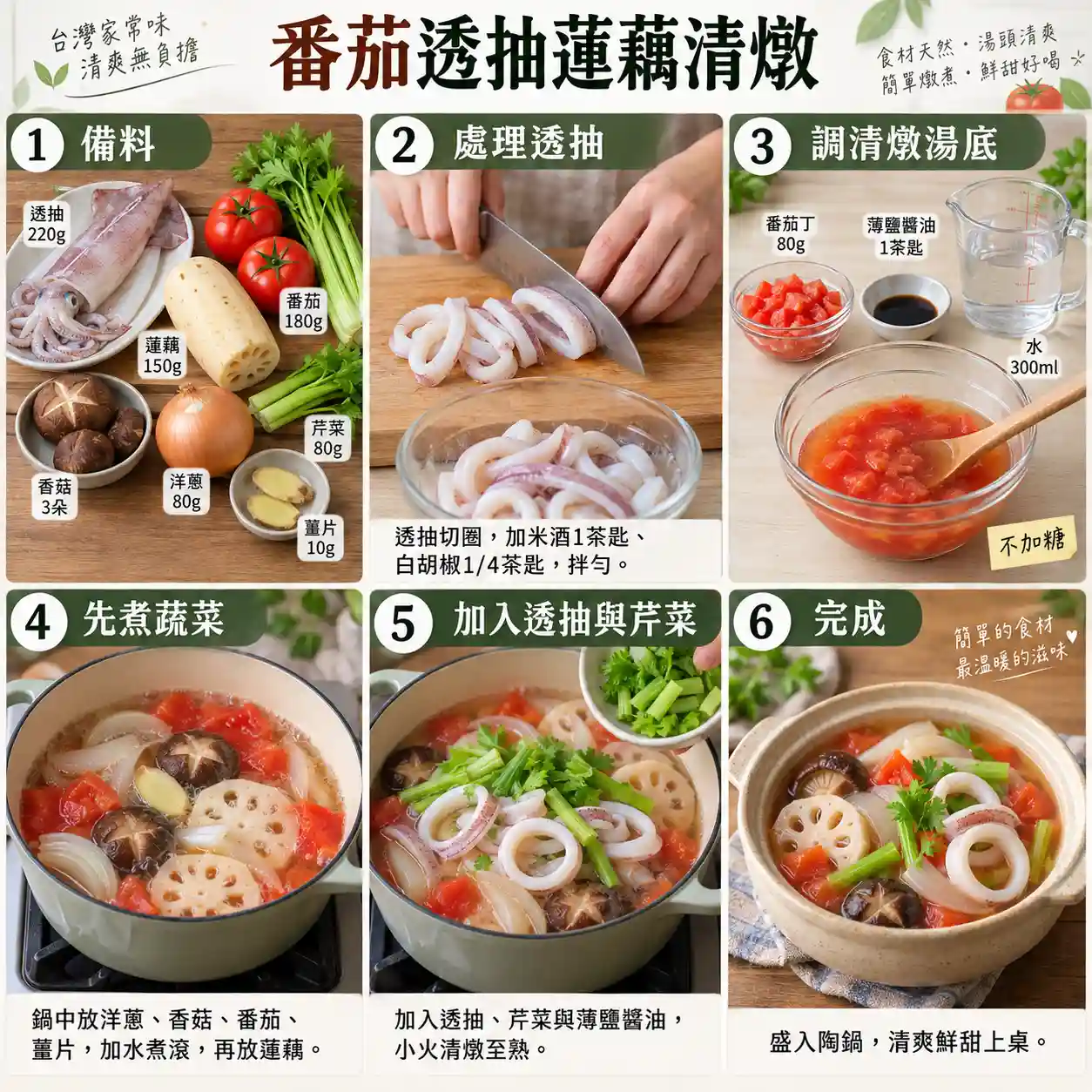 食譜教學圖