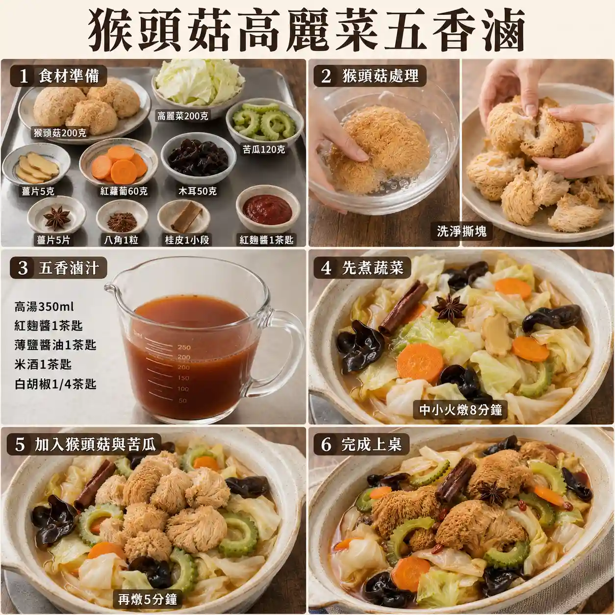 食譜教學圖