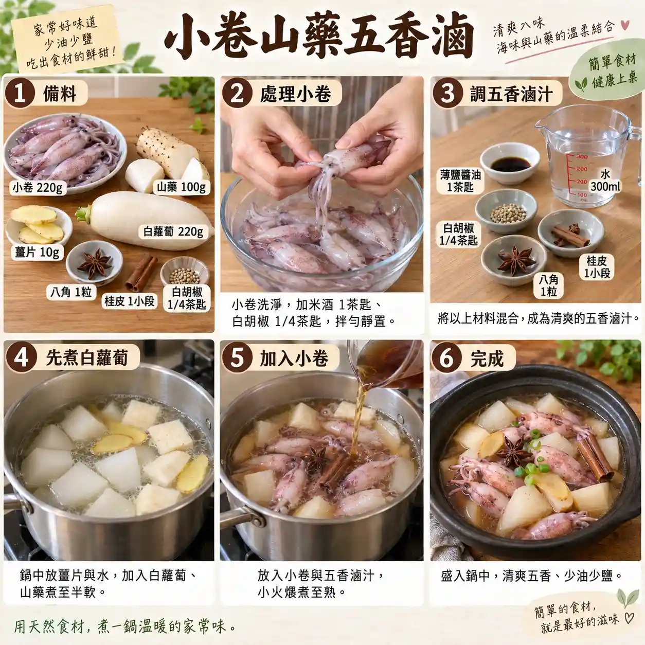 食譜教學圖