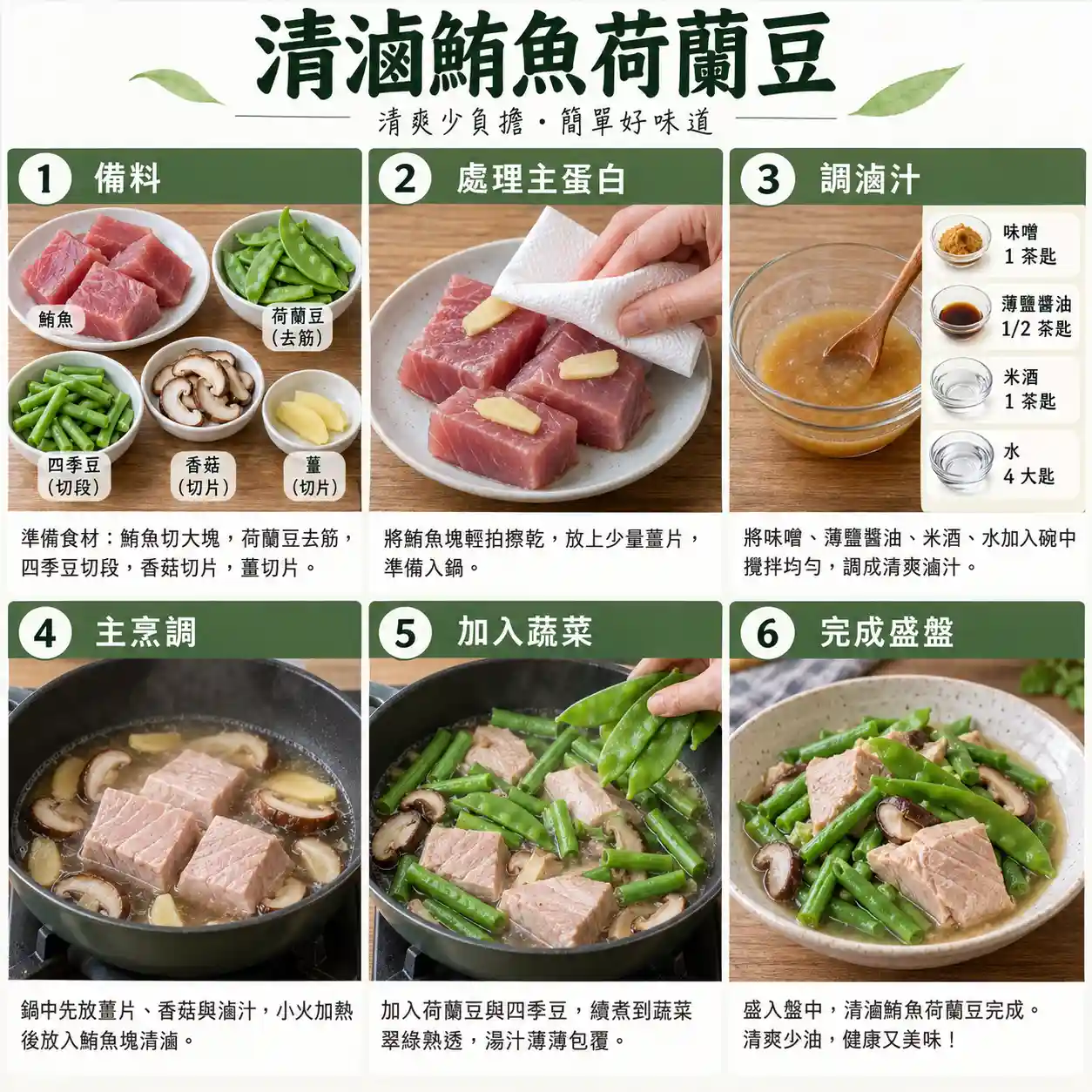 食譜教學圖