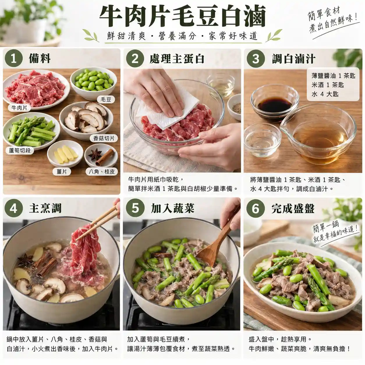 食譜教學圖