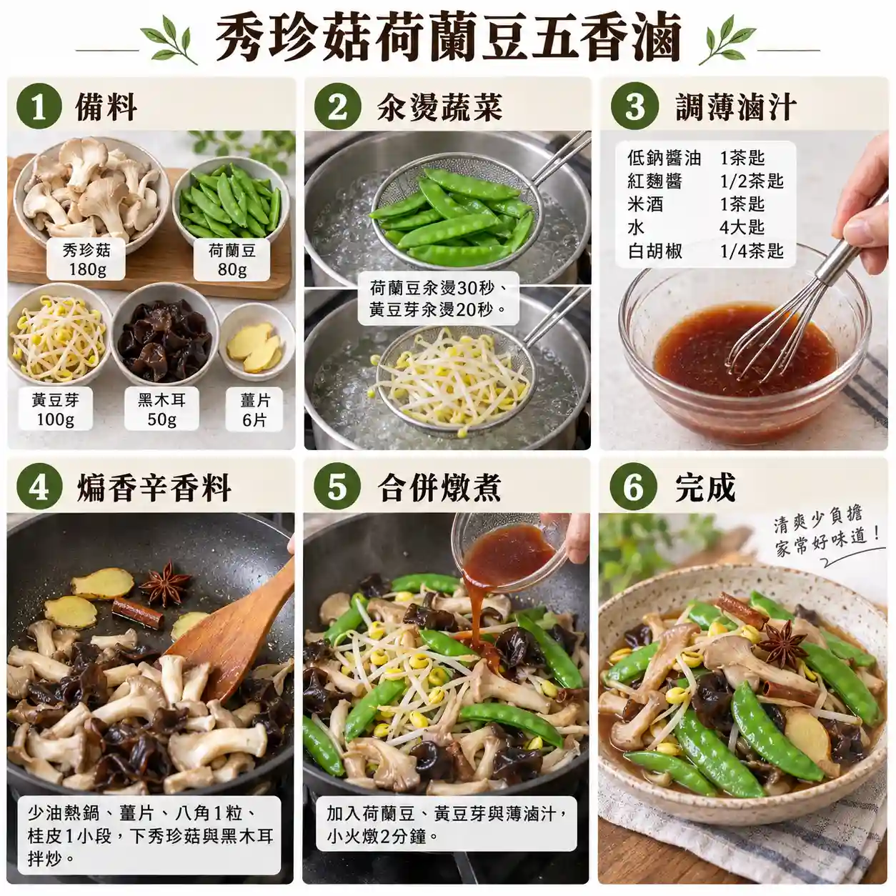 食譜教學圖