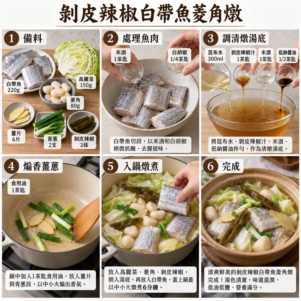 食譜教學圖
