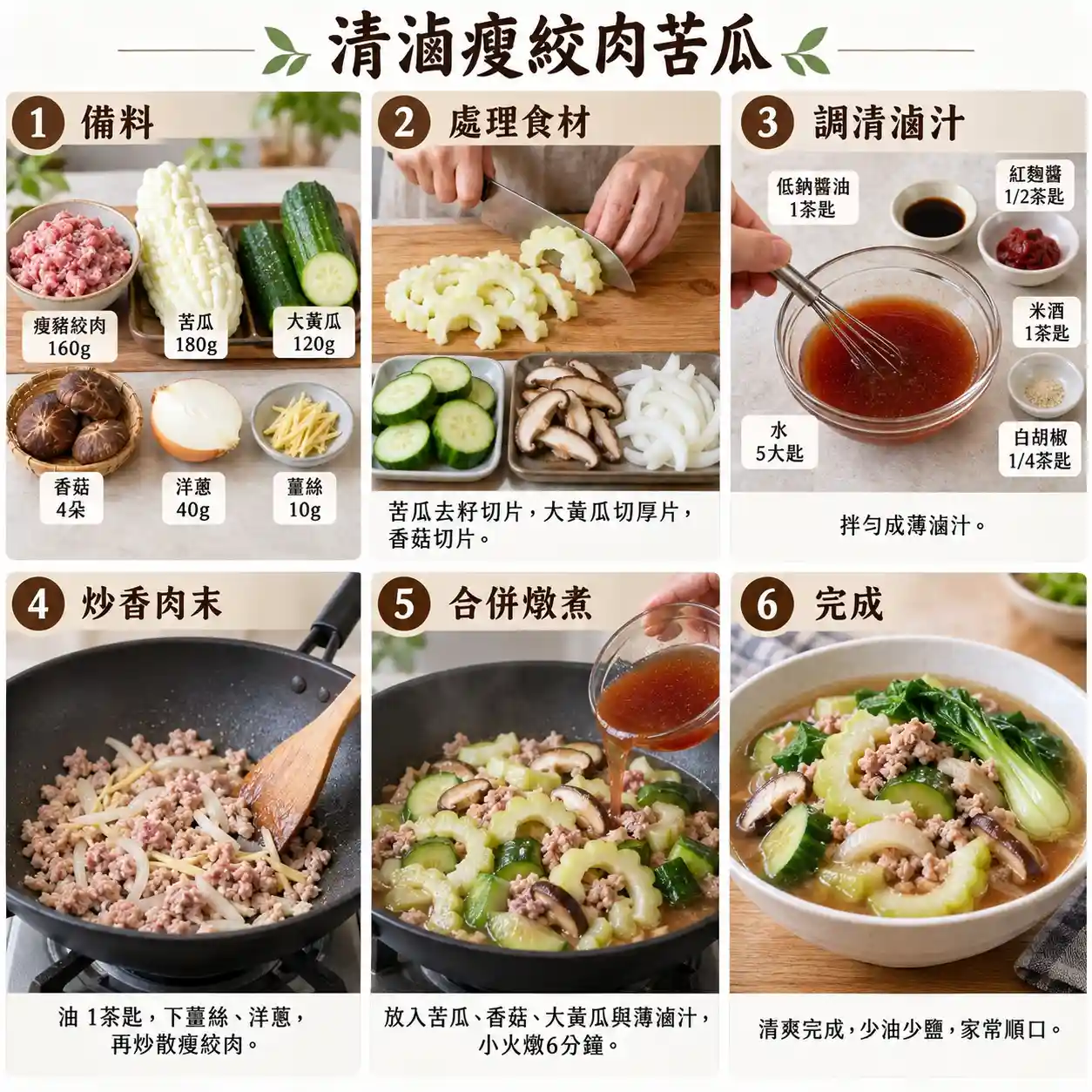 食譜教學圖