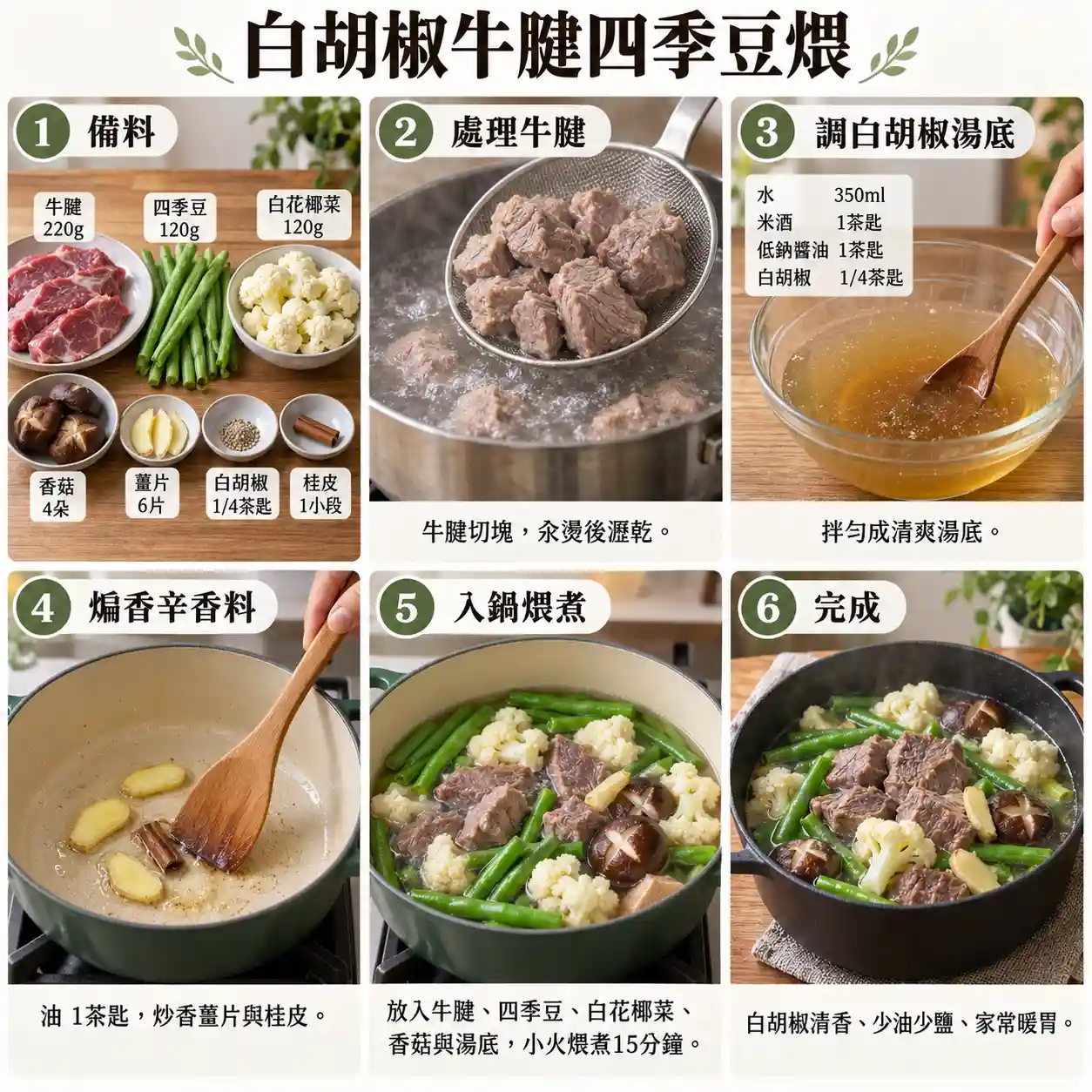 食譜教學圖