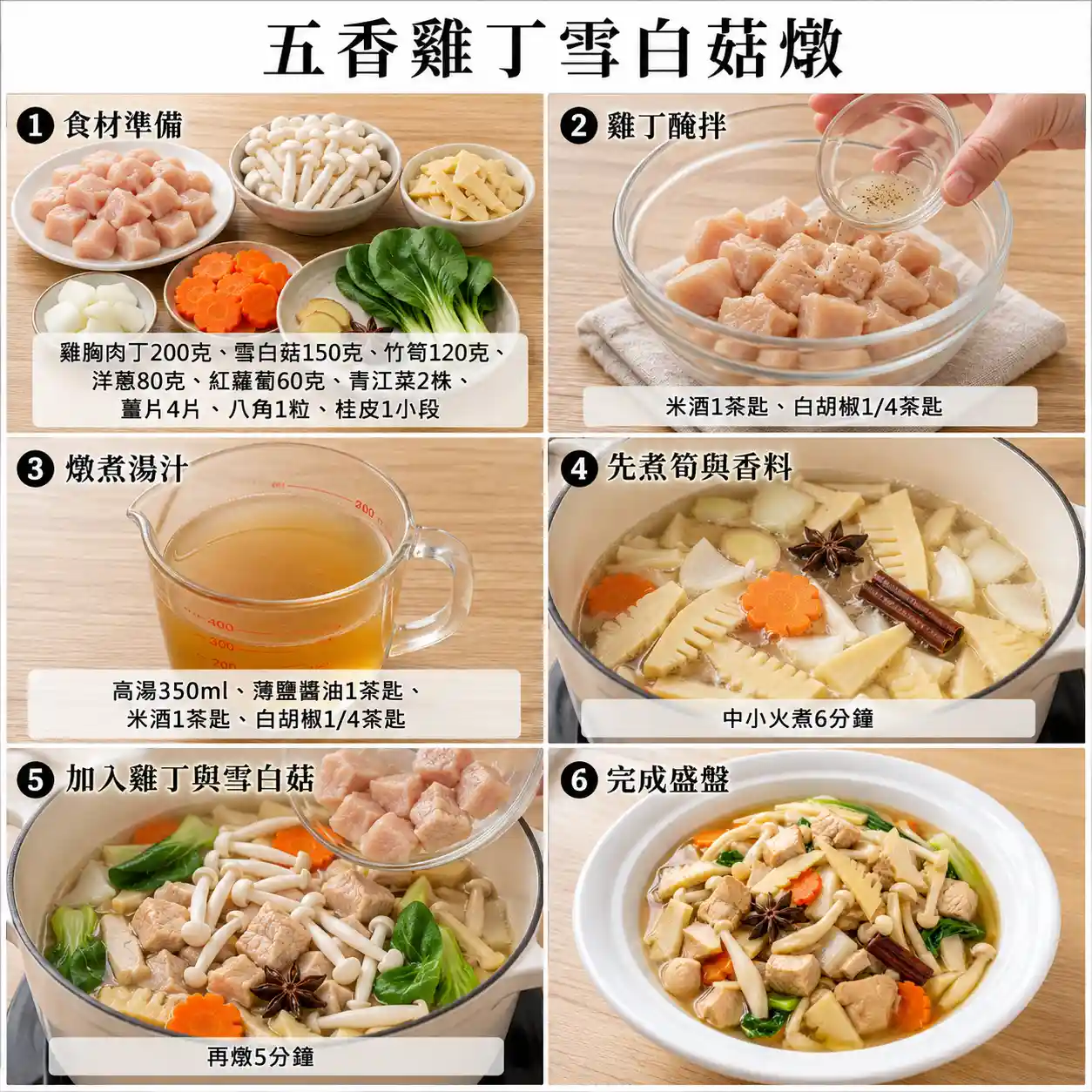 食譜教學圖