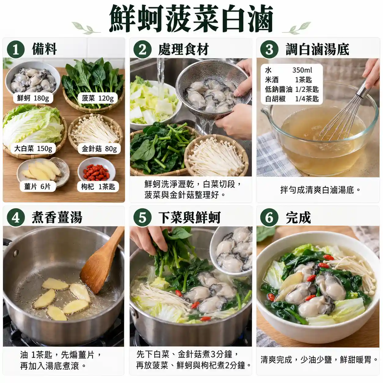 食譜教學圖