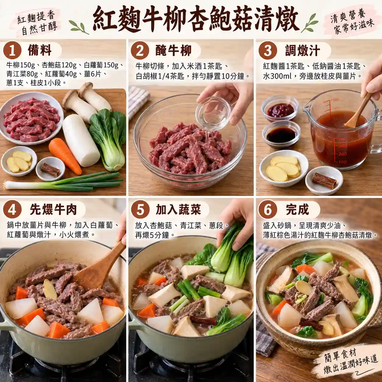 食譜教學圖