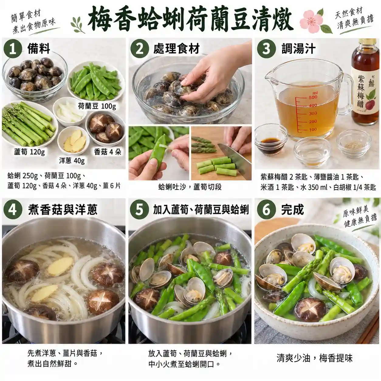 食譜教學圖