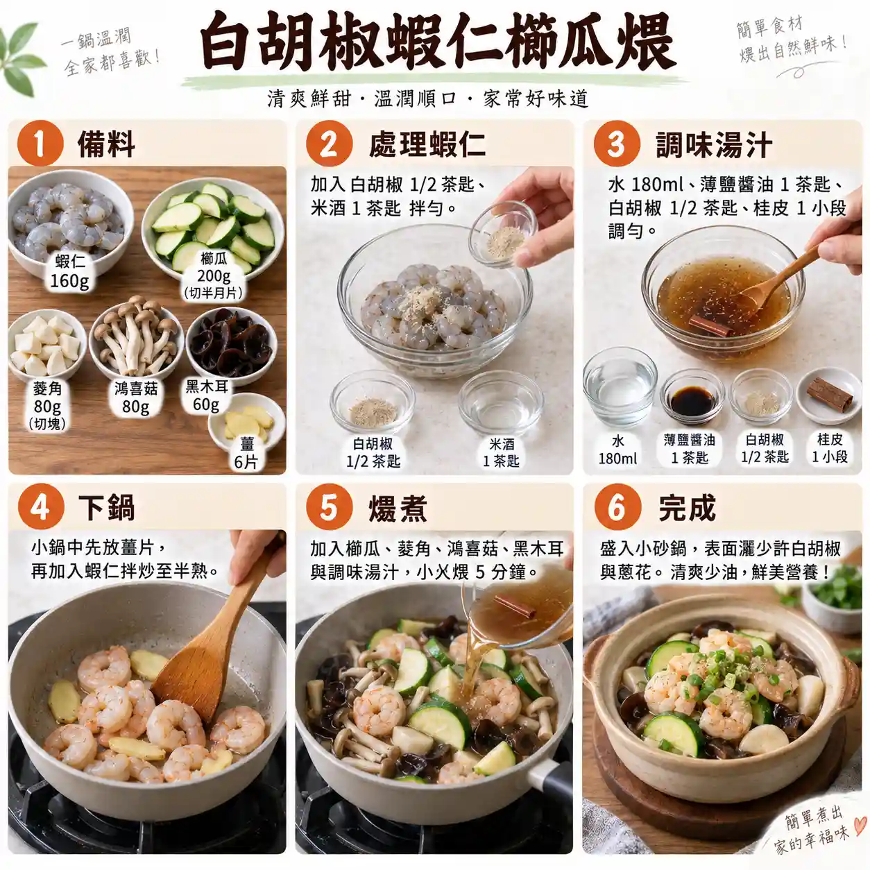 食譜教學圖