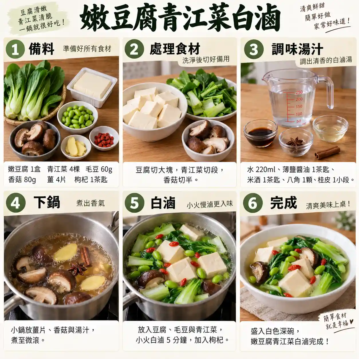 食譜教學圖