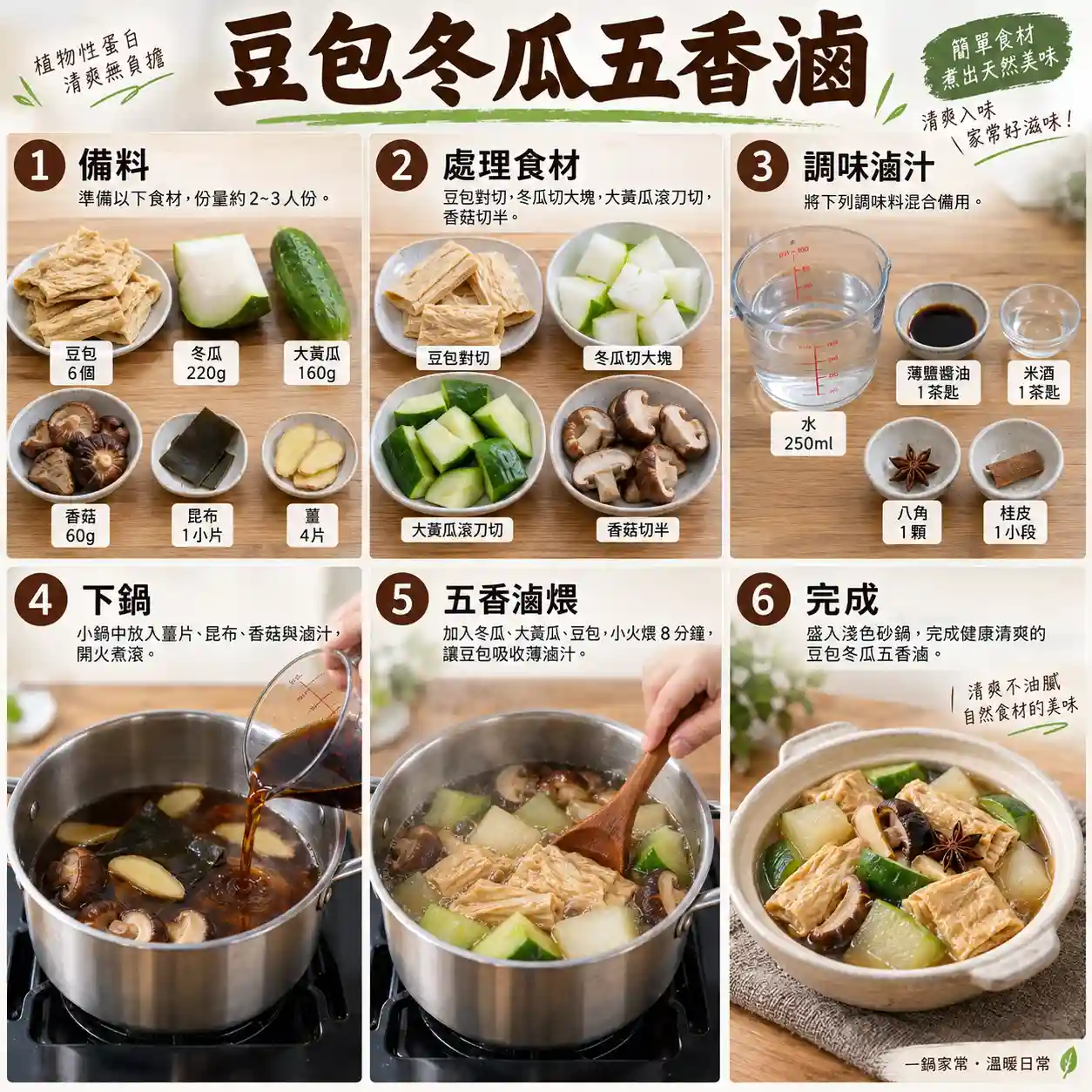 食譜教學圖