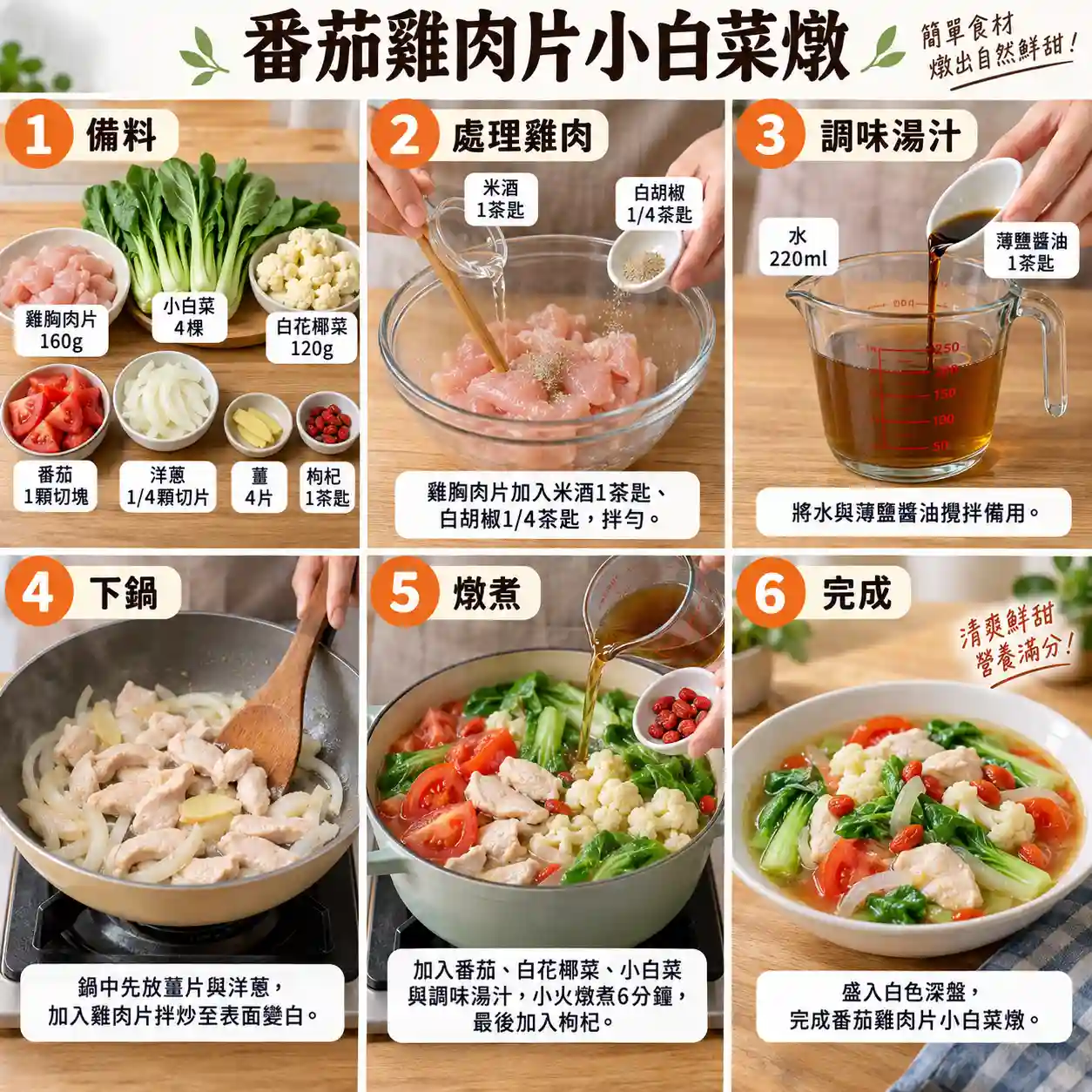 食譜教學圖