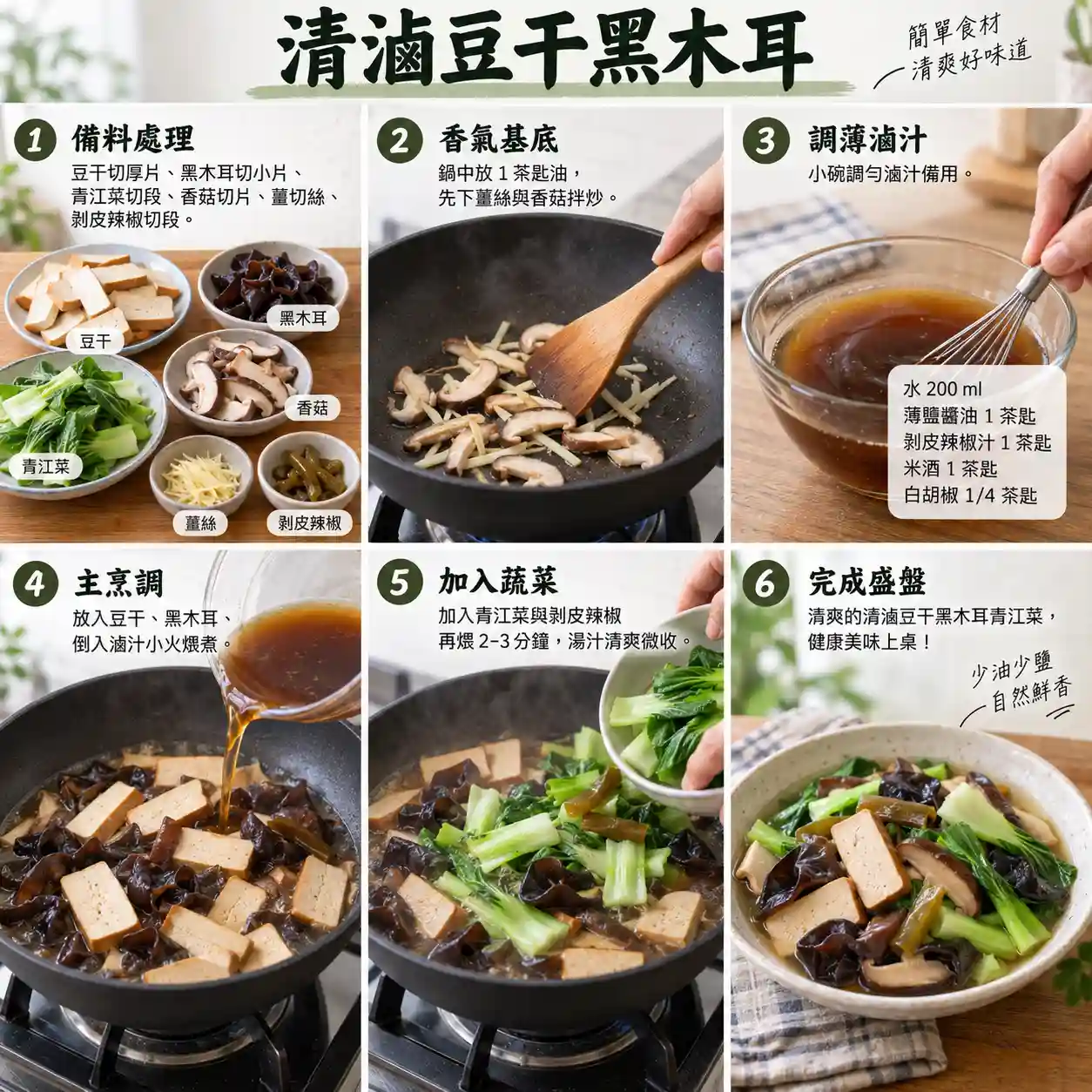 食譜教學圖
