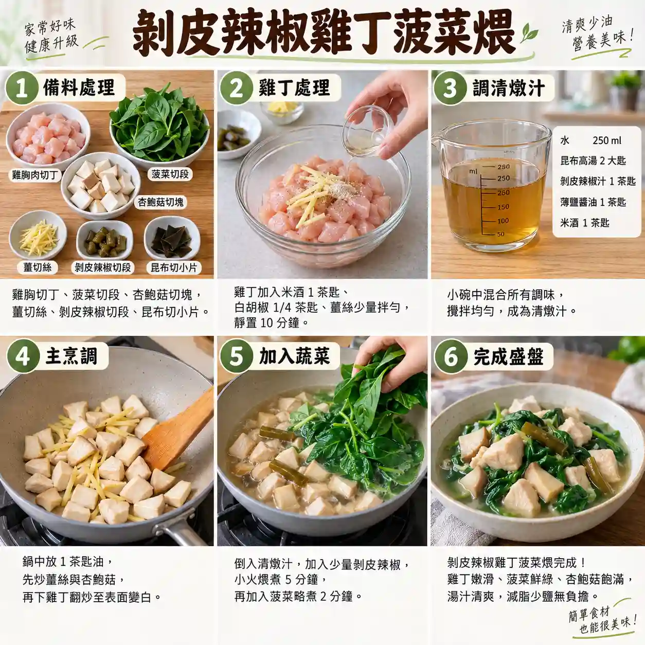 食譜教學圖