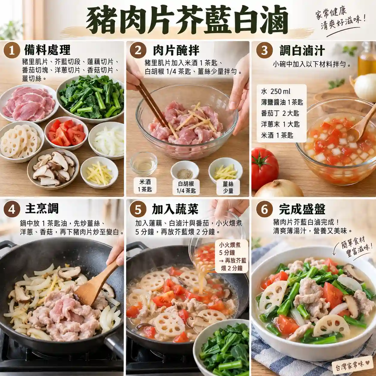 食譜教學圖