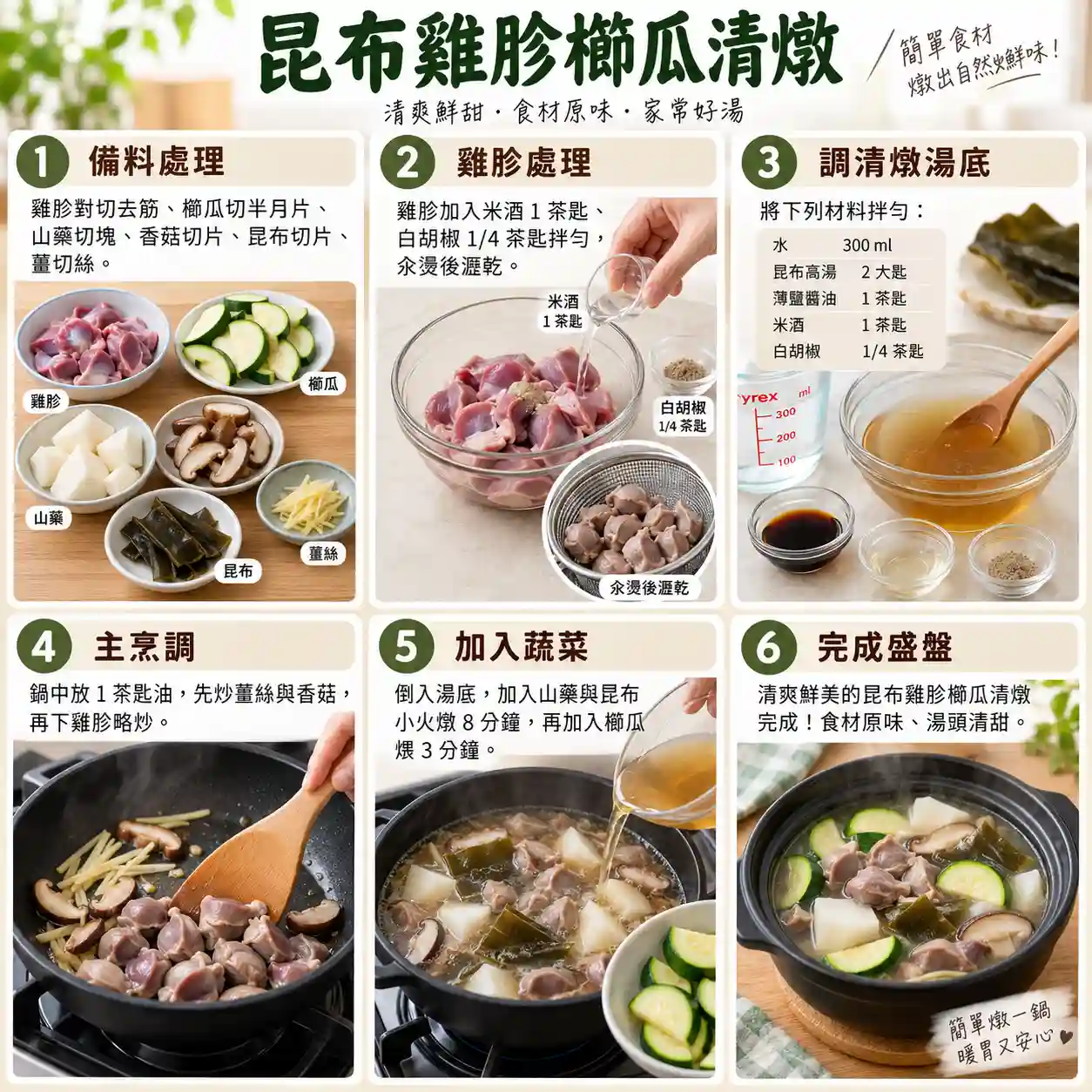 食譜教學圖